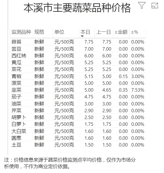52fff6665a2147fbb42e8708f23593cc.png