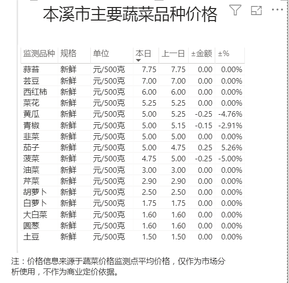 5c6c7aa5d3ae4c83931d6ebe31ee9698.png
