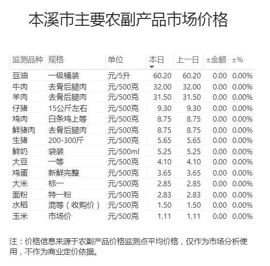 df75bd04973a4003b841d059ab9edef0.png