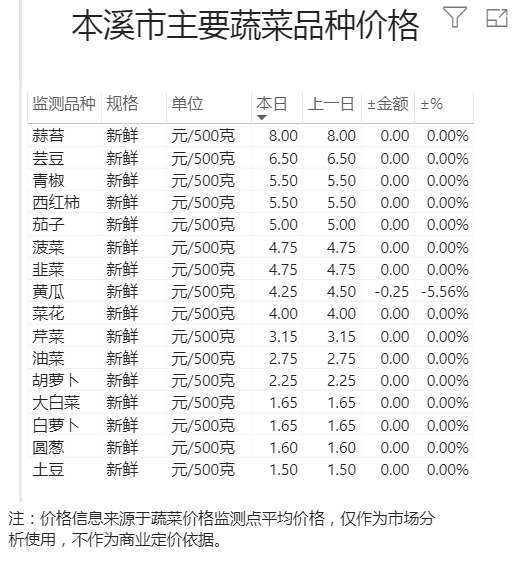 f74eace9217b404696809d5026b7acac.png