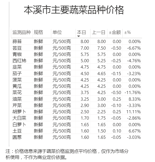 cac0ae74983747ab81accb6a928a3c42.png