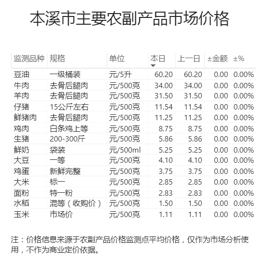 7c488a9a24884530bb6a5aec6a2d154d.png