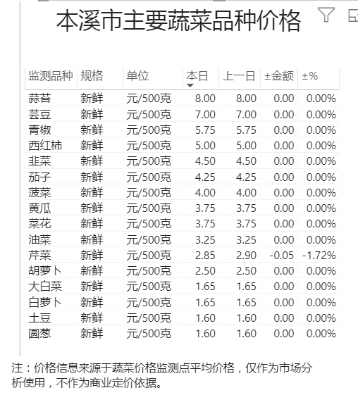 a768a42eda2c4eadbc29ede1c65cf042.png