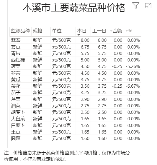 951c05a5884a440a9de7628dd6c11323.png