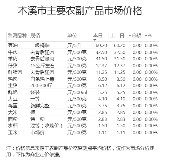 a48fdf06a53b48579a66b27d30217205.png