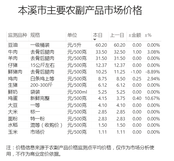 f1447dc536614e75a912db2d6946c67a.png