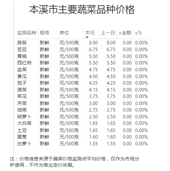93565b79ea89431ea29d2d97e341aa6e.png