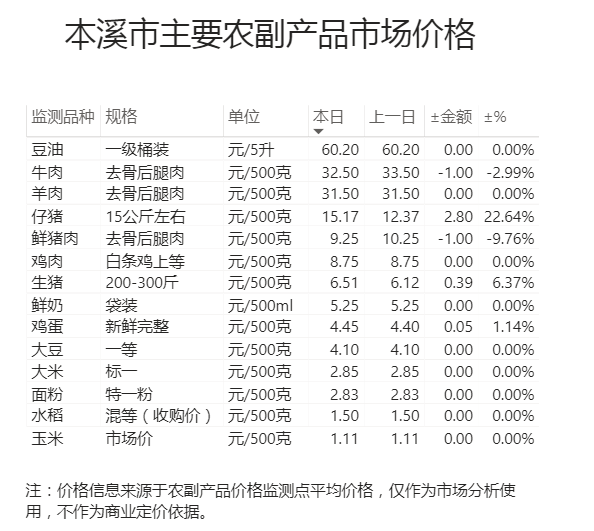 05502ec1a3dc41ff9c4d8ea6251c7a74.png