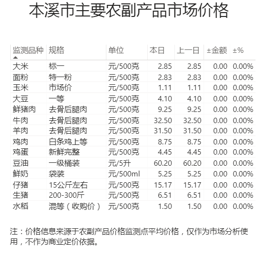 40e74452d62a49a286675e904a51d6fd.png