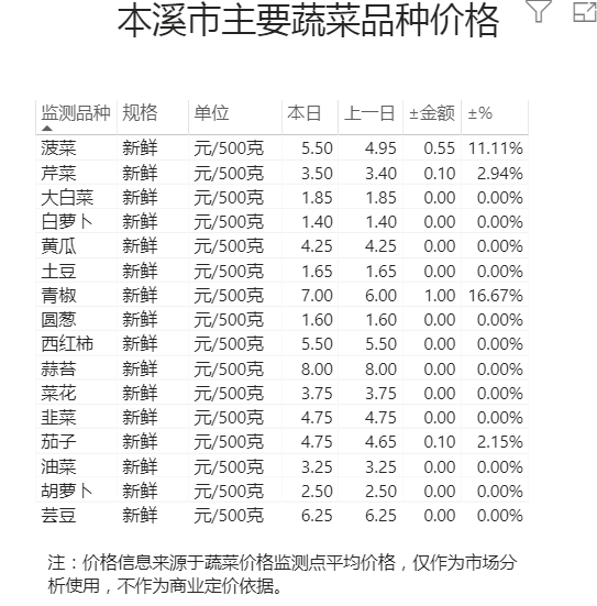 7a6b3035196e4d4cbb742b59e7d67c61.png