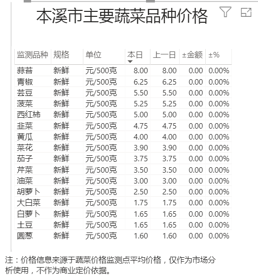 6c3fb86ebd30489c862f241ced57e9a6.png
