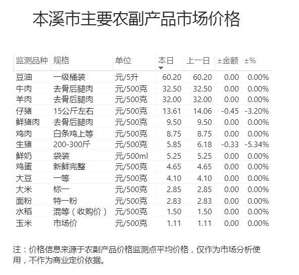 15326fe4b60c44c7a7a63582ee696044.png