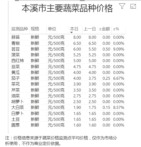 b2a48ffc325841699c83314226b0319a.png