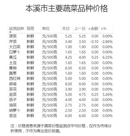 0b92a6310a22426fa93e94fafe376121.png