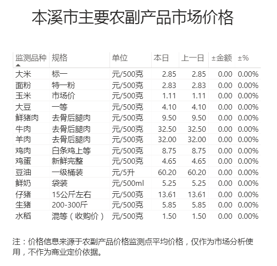 65378a3d1e4546dc9e976bc387b07a9f.png