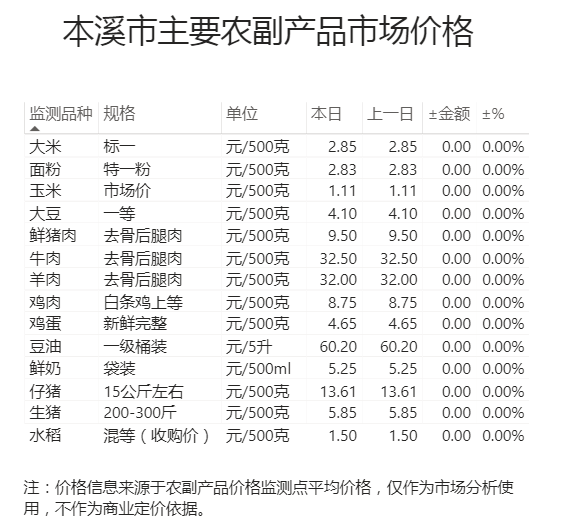 9f9c5a844b1341dfb4e5e586776bb02a.png