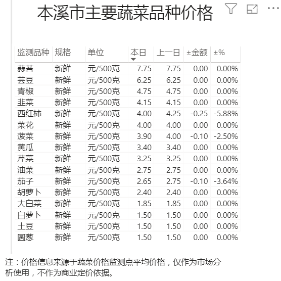 06e07b245cfa4ebc95cbd0aa871c1116.png