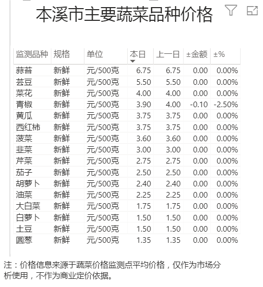 c7e11182eb8e4570a868863d43195bc7.png