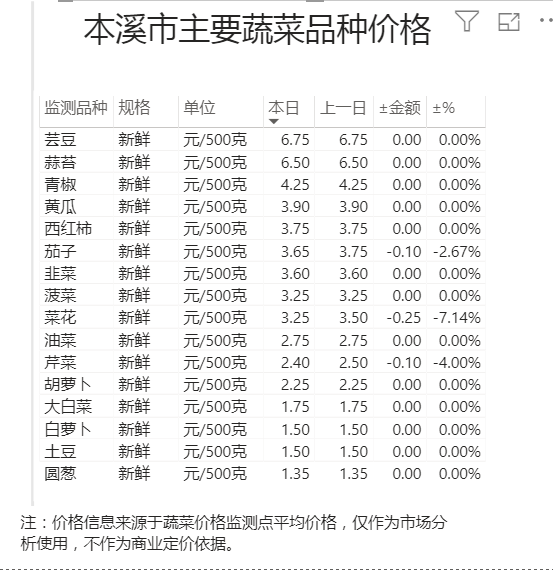 3a7f4d27a3d04c6c9a02ba9b5b5a4861.png