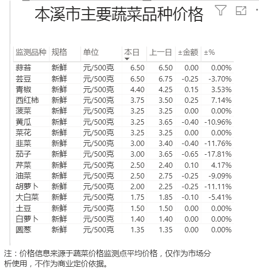 3f9a80689c524394add048febdfdf4e9.png