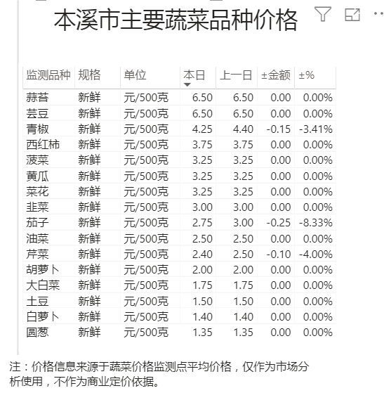 561ec0271bf64a209343e2b1ad801bbd.png