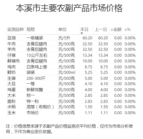 ccf60b92fd2a4c7680eb47b90a097f6e.png