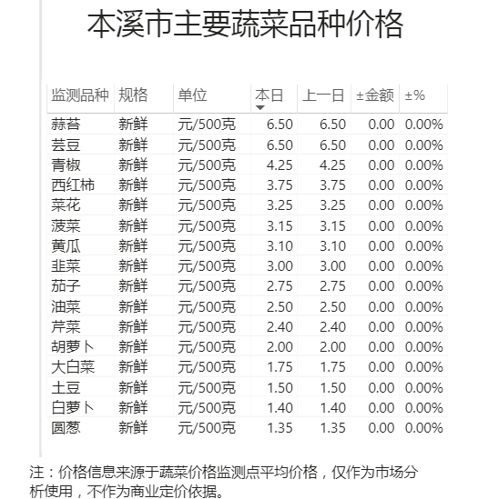 5302d615b4b64e1cb206f9e88dd4f650.png
