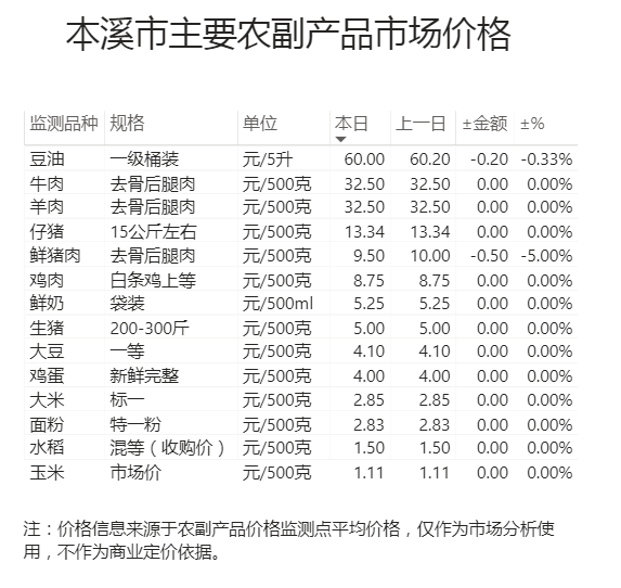 b60df5b986ce4327be97ad57227c96a2.png