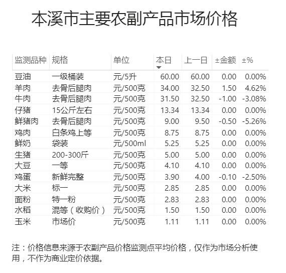 4d368e8701154dc180af4224cd40f225.png