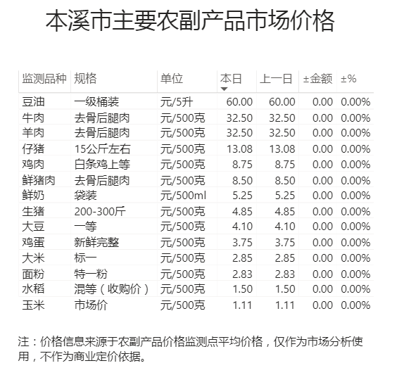 5a57dff2bad84774a43c73adc417d12d.png