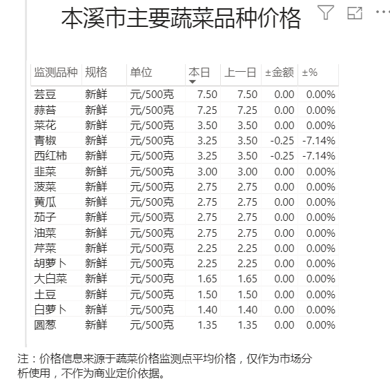 d987e8780b884f4b9e1c54e1fdd2fbfd.png