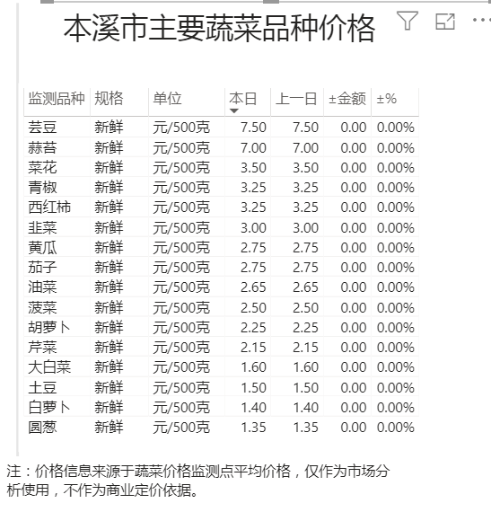 c8a1ce54b8bd4001bf48f1aa82adb901.png