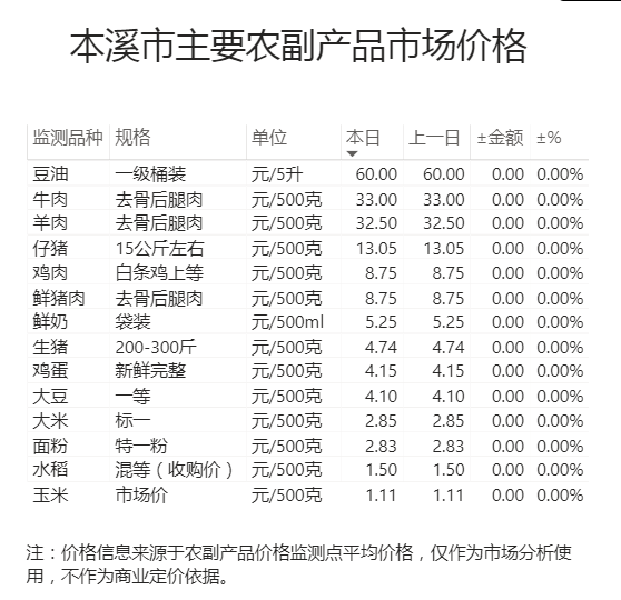 c7557ef9d0924f778a9ee1a0b349667b.png