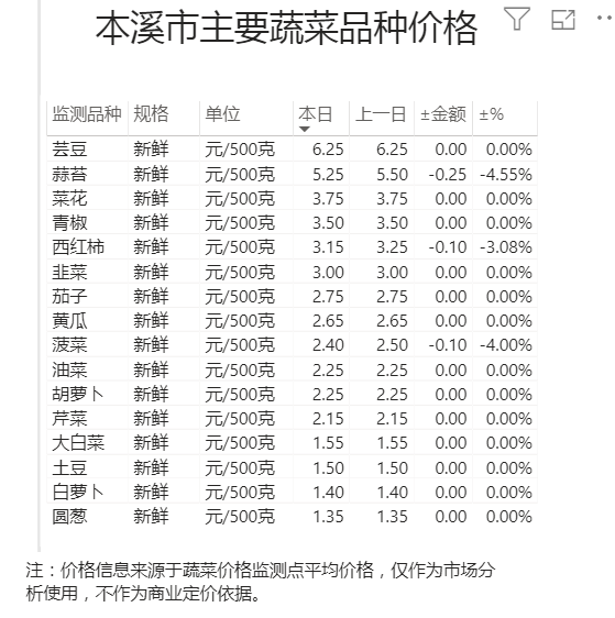 1b5f6a8d79cb44359211a8b749eeb028.png
