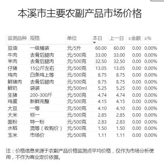 abd0e0c383f7464aa82198acd27971a5.png