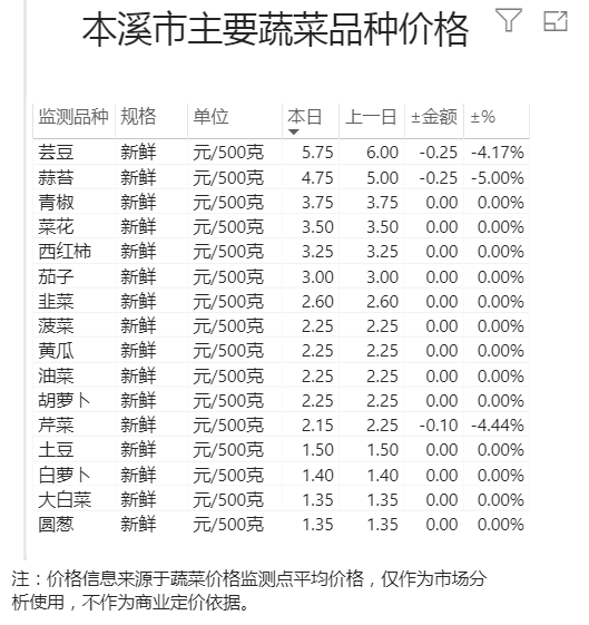 c12ab5f0dc1247e0a0d2be3306751c47.png