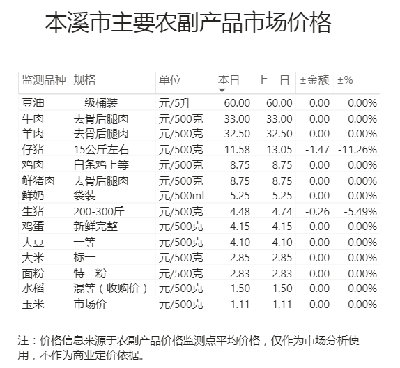 f6e3f11779c14a268fa985a43561745e.png