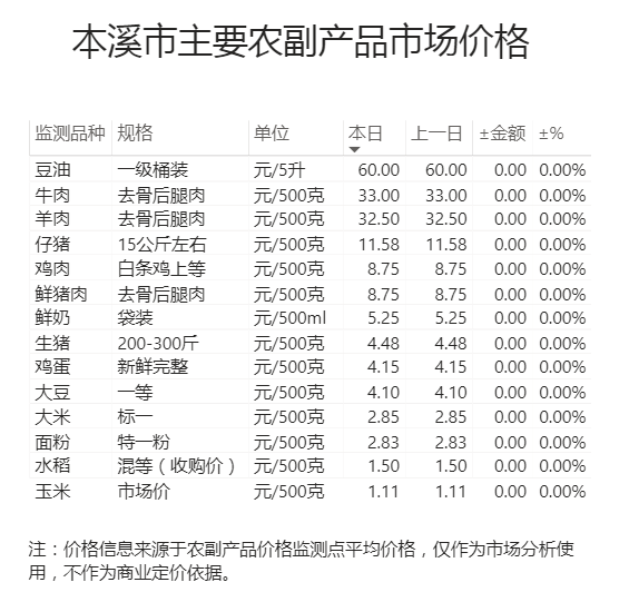 061f2fc7caed49dc9cdb9e77bd3ba656.png