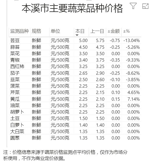 6f72bd2d91db40d5ad68c81c4a5d853a.png