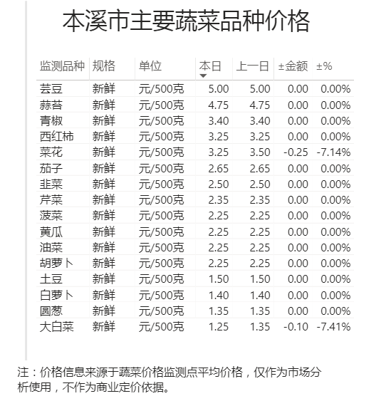 ab9e68d6240a4ddcaea08cee38c82e33.png