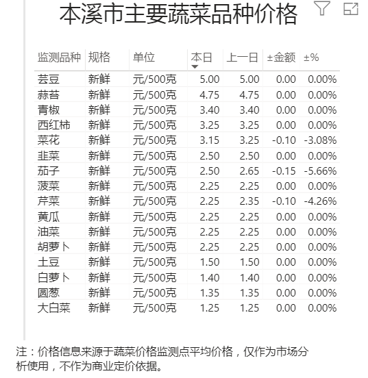 7682fa5ad7524a388f8246046a188990.png