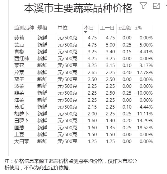 29417fcb3ec04ea09a6a15098897625b.png