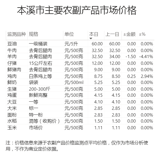 cadec6f84ce94a88a1a78752539addc4.png