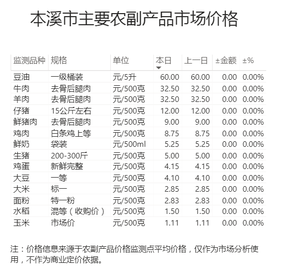048681bf28634d1e95a4f200ff6944e1.png