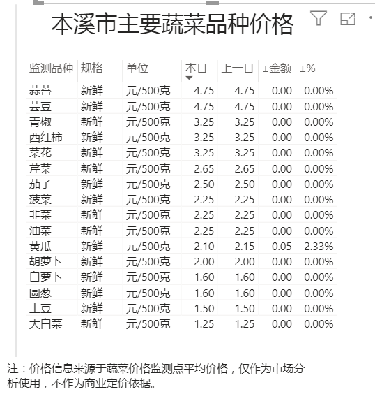 285dfa723dcd42b68b92b2d01509ba9a.png