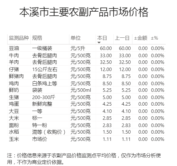 c53f948cc8494cd3a698f4caf1241db2.png