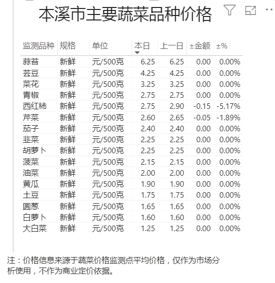 131698b92ece429e9d26f7c3da24cc40.png