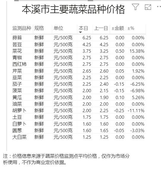 1a745fec96944702b9baa9e119a95b38.png