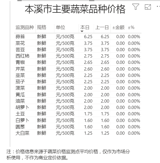 e5d189cab8544c399b77305e667129fd.png