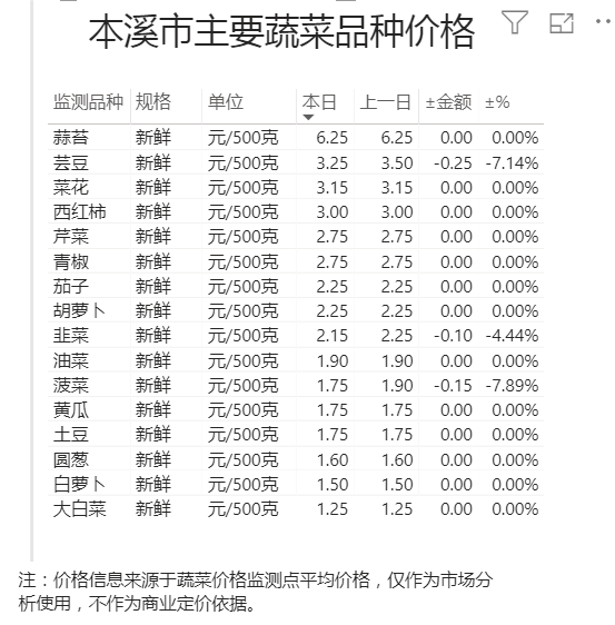 81e79f1d8a4e42c1b2d7f28f6a0809d9.png